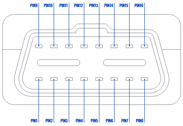 FMM003_pinout.png